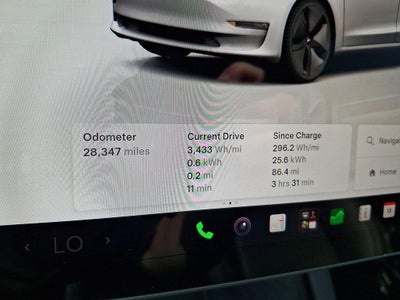 2023 Tesla Model 3 RWD