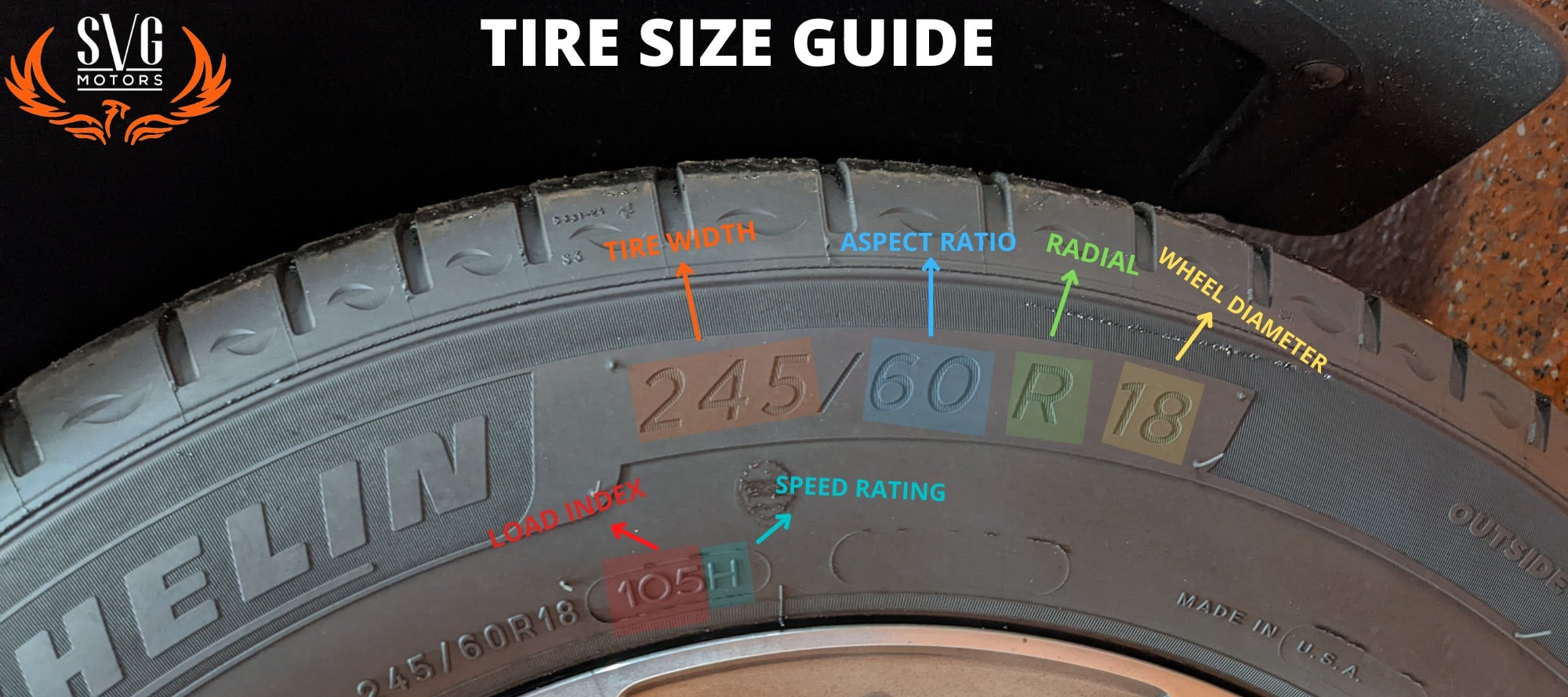 Tire Size Guide | SVG Springfield Buick GMC in SPRINGFIELD OH